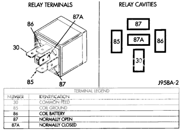 94-97 Fog Light DIY Harness? - Honda-Tech - Honda Forum Discussion